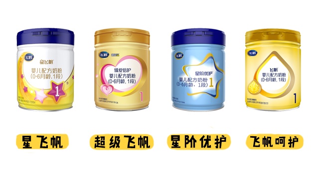 飛鶴奶粉對比測評