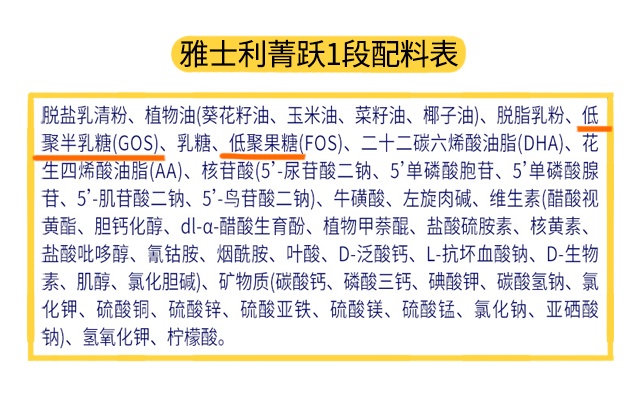 雅士利菁躍1段配料表