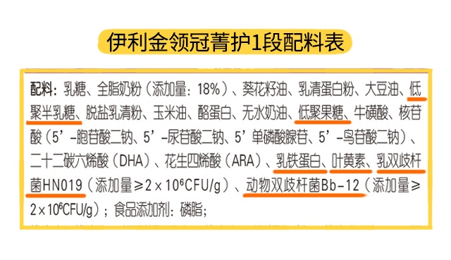 伊利菁護1段配料表