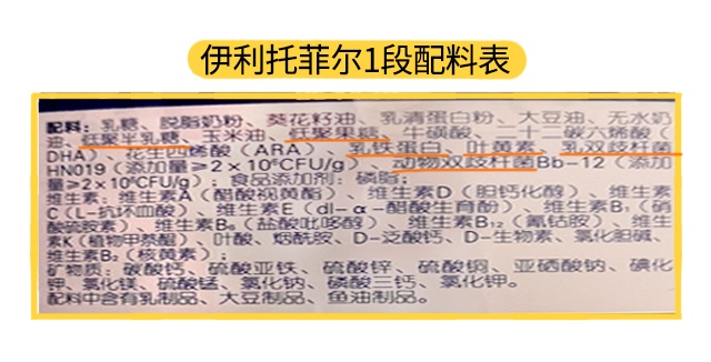 伊利托菲爾1段配料表