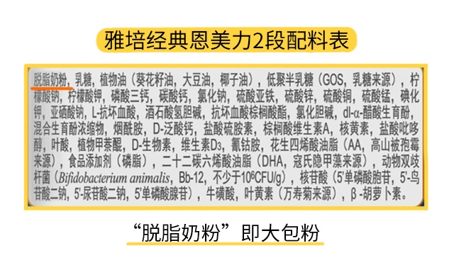 雅痞額經(jīng)典恩美力2段配料表