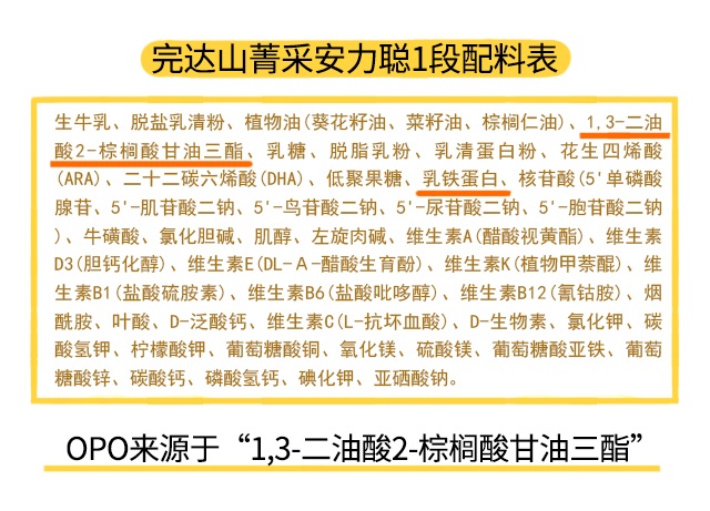 完達山菁采安力聰1段配料表 完達山菁采安力聰1段配料表