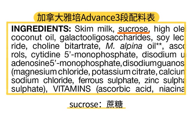 加拿大雅培Advance3段配料表