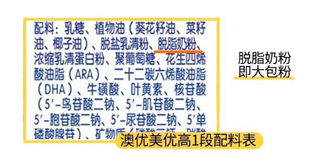 澳優美優高1段配料表