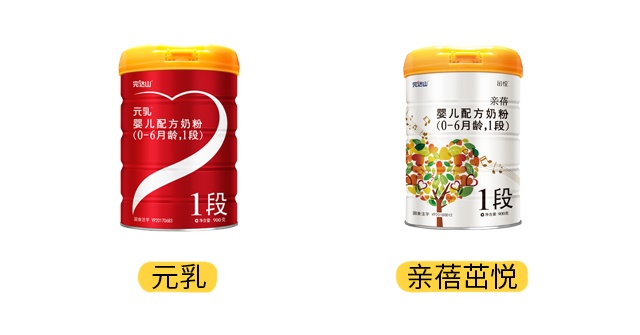 完達山元乳和親蓓茁悅產品圖