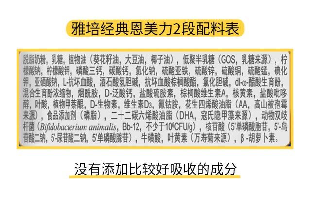 雅培經典恩美力2段配料表