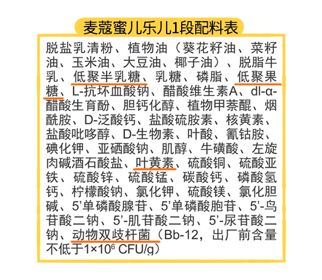 麥蔻蜜兒樂兒1段配料表