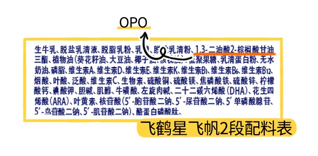 飛鶴星飛帆1段配料表