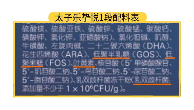 太子樂摯悅1段配料表