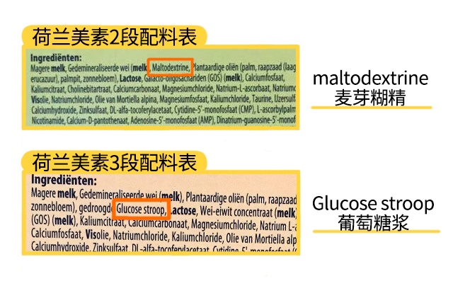 荷蘭美素2、3段配料表