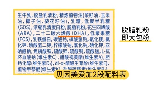 貝因美愛加2段配料表