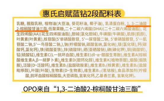 惠氏啟賦藍鉆3段配料表