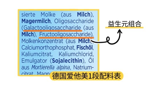 德國愛他美1段配料表
