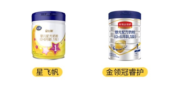 飛鶴星飛帆和伊利睿護產品圖