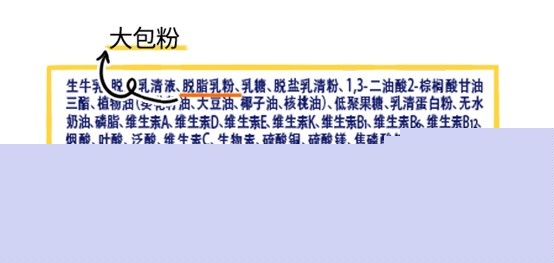 飛鶴星飛帆2段配料表