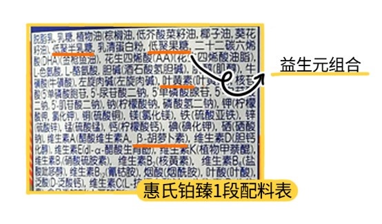 惠氏鉑臻1段配料表