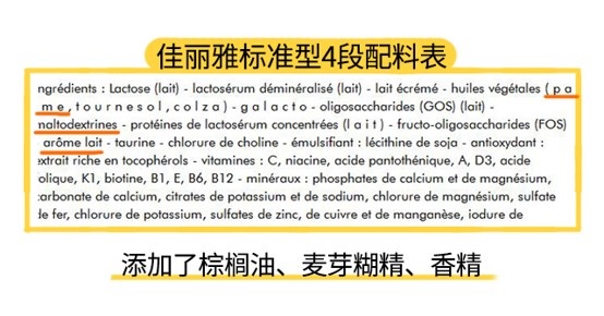 佳麗雅標準型4段配料表
