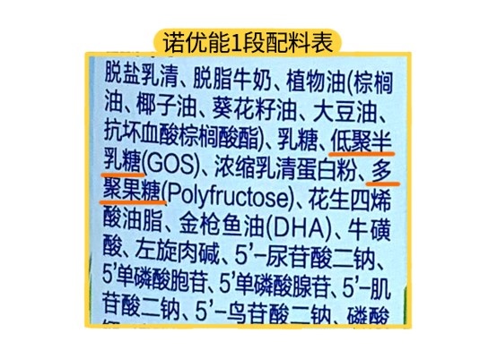 諾優(yōu)能1段配料表