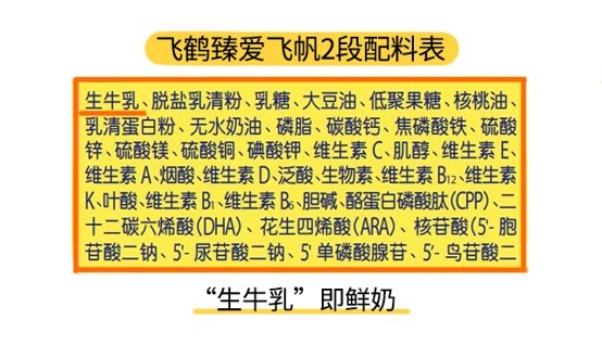 飛鶴臻愛飛帆2段配料表