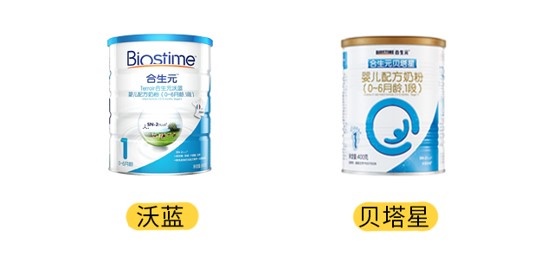 合生元貝塔星和沃藍產品圖 合生元貝塔星和沃藍產品圖