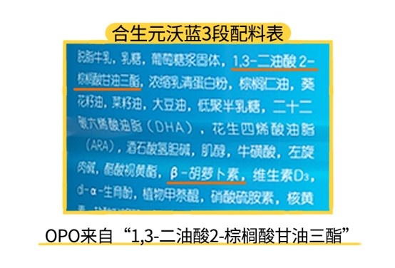 合生元沃藍3段配料表 合生元沃藍3段配料表
