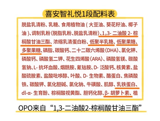 喜安智禮悅1段配料表