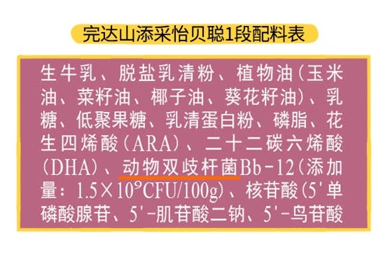 完達山添采怡貝聰1段配料表