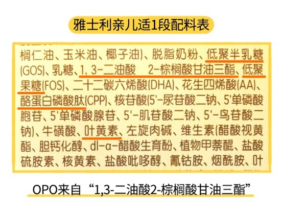 雅士利親兒適1段配料表