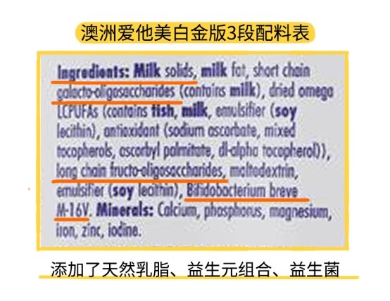 澳洲愛他美白金版3段配料表