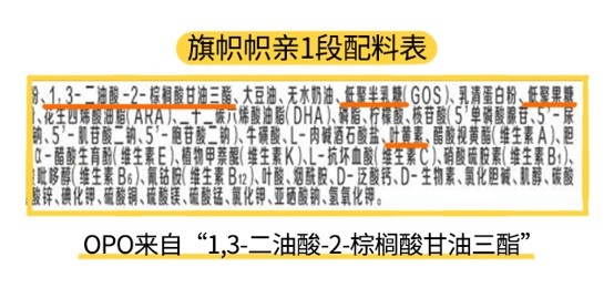 旗幟幟親1段配料表