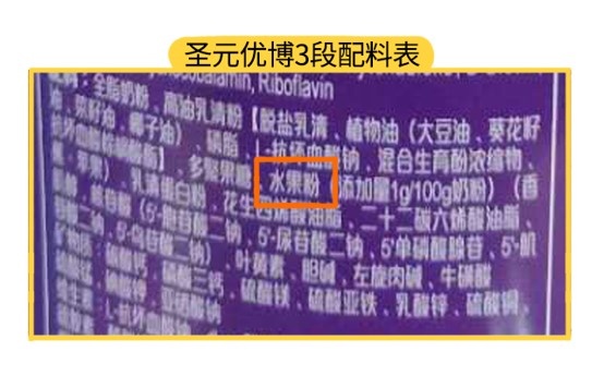 圣元優(yōu)博3段配料表