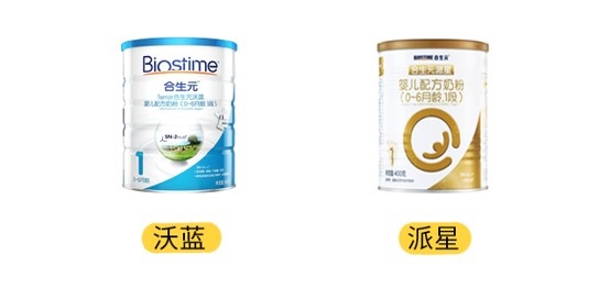 合生元沃藍和派星產品圖 合生元沃藍和派星產品圖