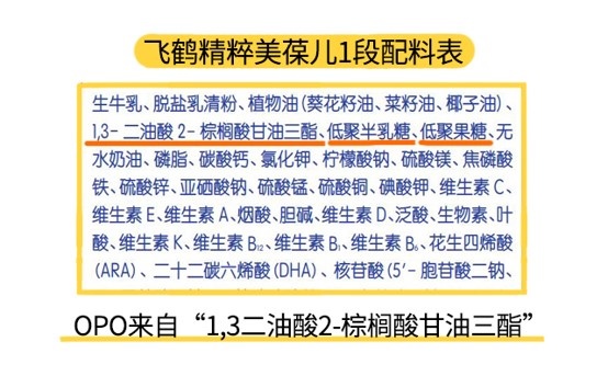 飛鶴精粹美葆兒1段配料表