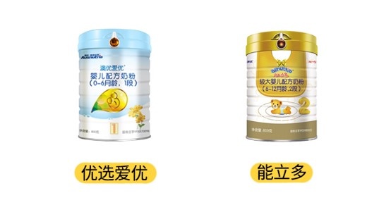 澳優優選愛優和能立多產品圖