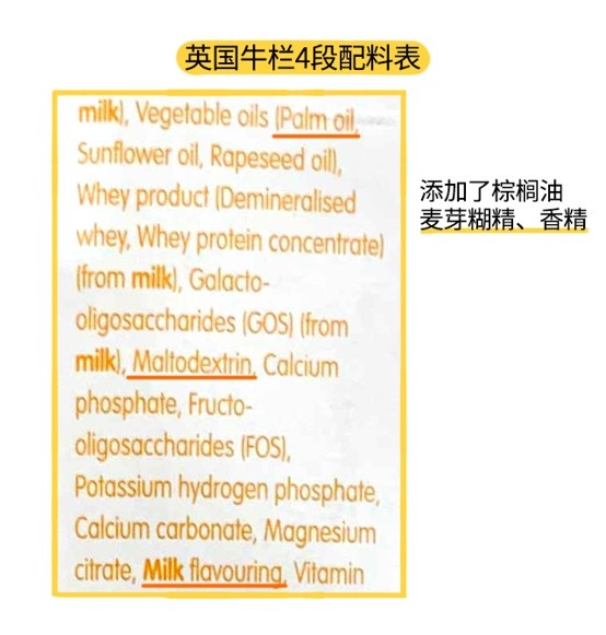 英國牛欄4段配料表