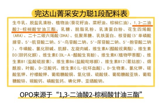 完達(dá)山菁采安力聰1段配料表