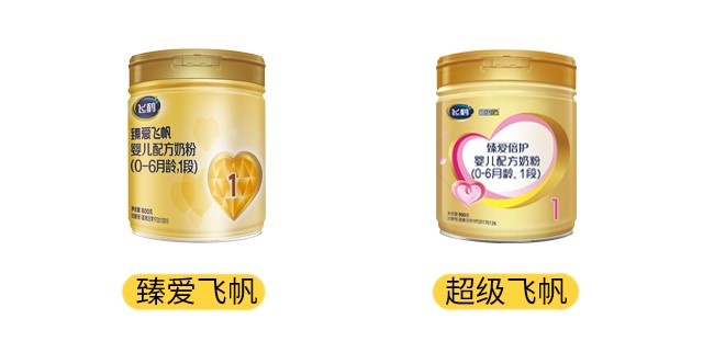 飛鶴超級飛帆和臻愛飛帆產品圖