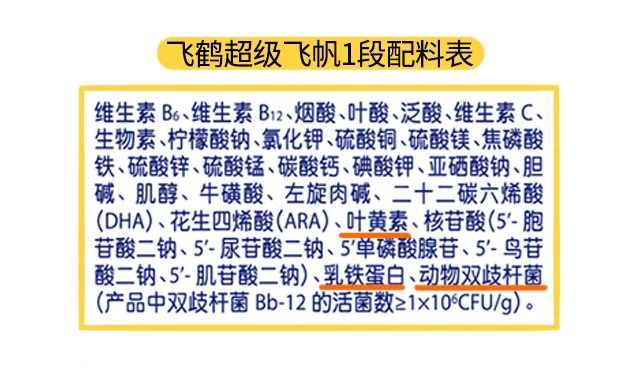 飛鶴超級飛帆1段配料表