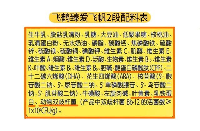 飛鶴臻愛飛帆2段配料表
