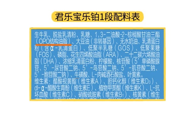 君樂寶樂鉑1段配料表