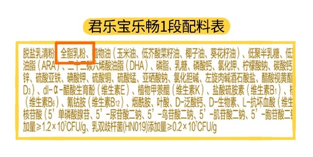 君樂寶樂暢1段配料表