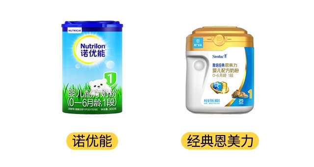 諾優能和經典恩美力產品圖