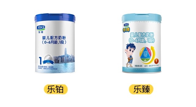 君樂寶樂鉑和樂臻產品圖