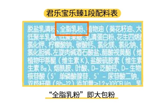 君樂寶樂臻1段配料表