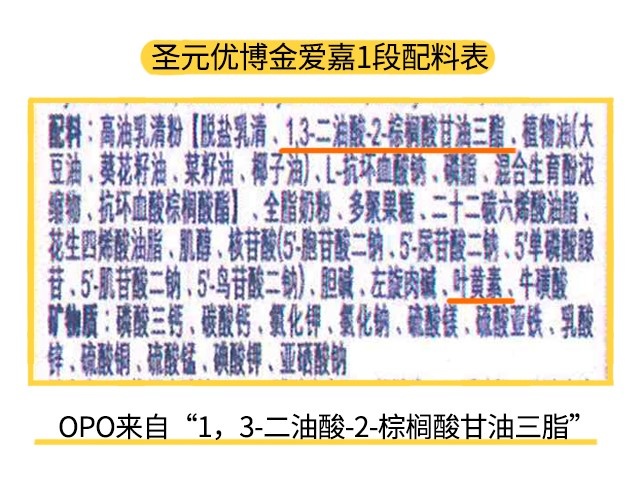 圣元優博金愛嘉1段配料表