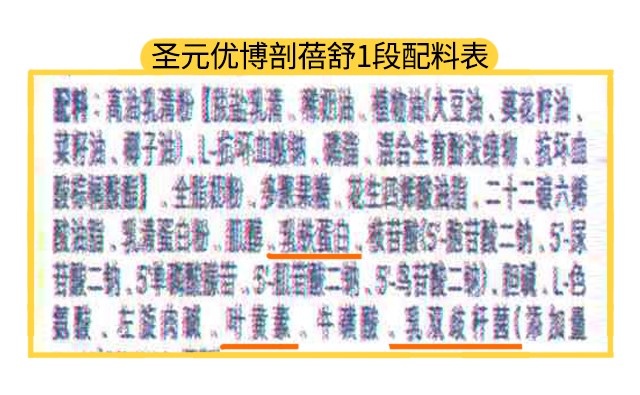 圣元優博剖蓓舒1段配料表