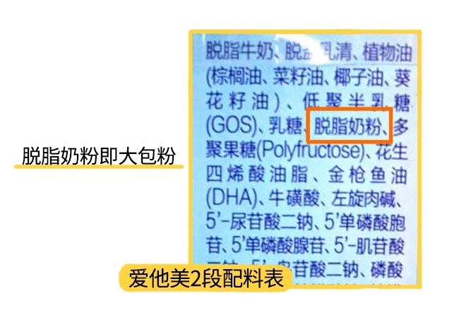 愛他美2段配料表