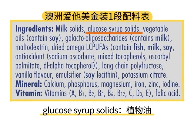 澳洲愛他美1段配料表