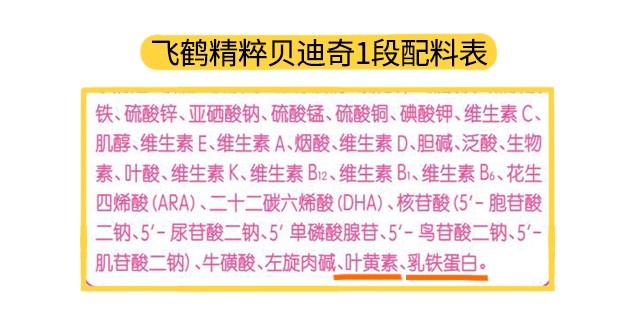 飛鶴精粹貝迪奇1段配料表