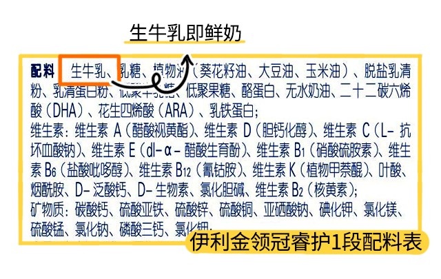 伊利金領冠睿護1段配料表